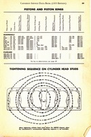 1955 Canadian Service Data Book039.jpg